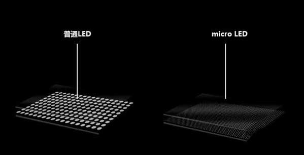 海港苹果手机维修分享什么时候会用上MicroLED屏？ 